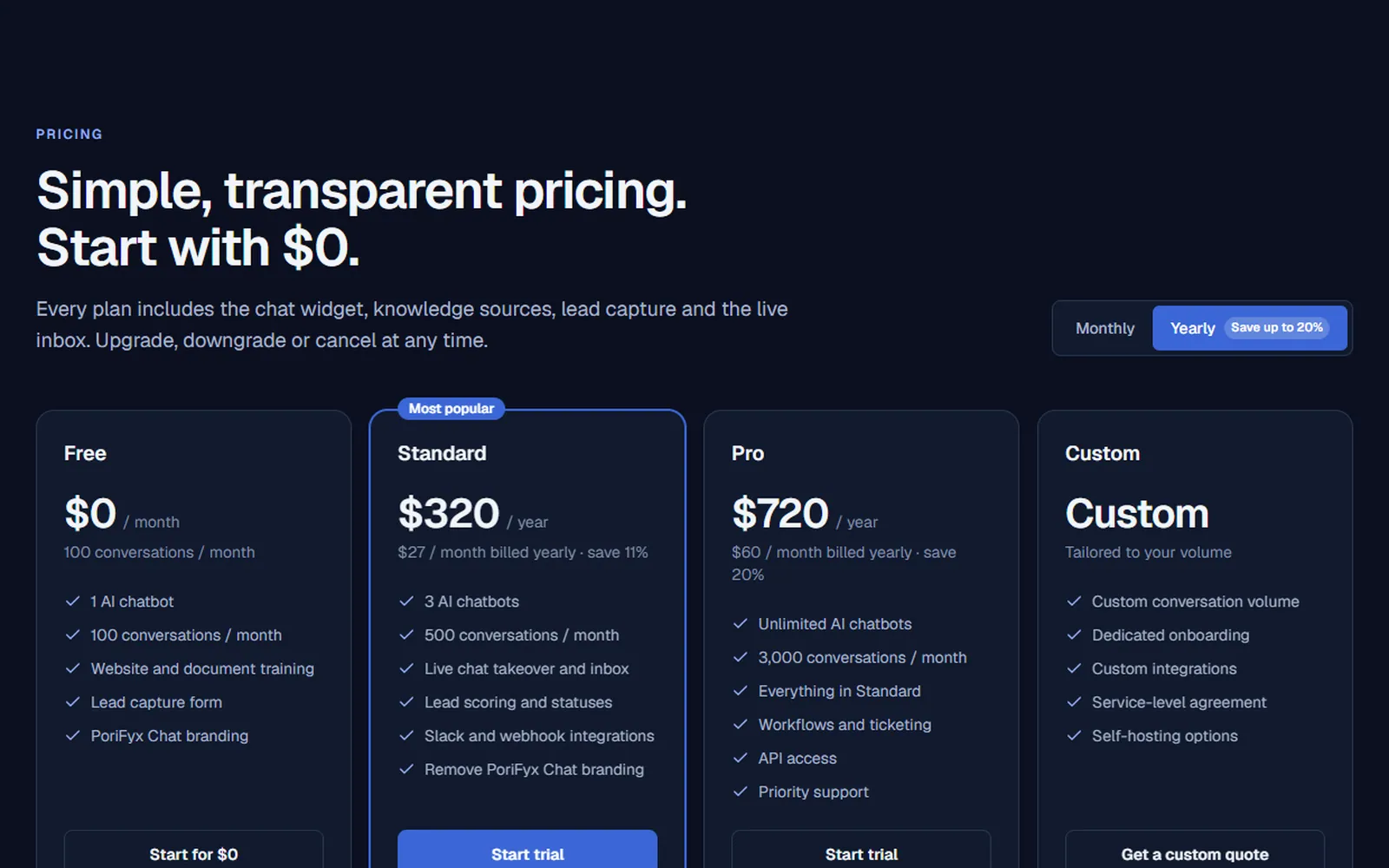 AI Chatbot and Lead Qualifier: Website: features