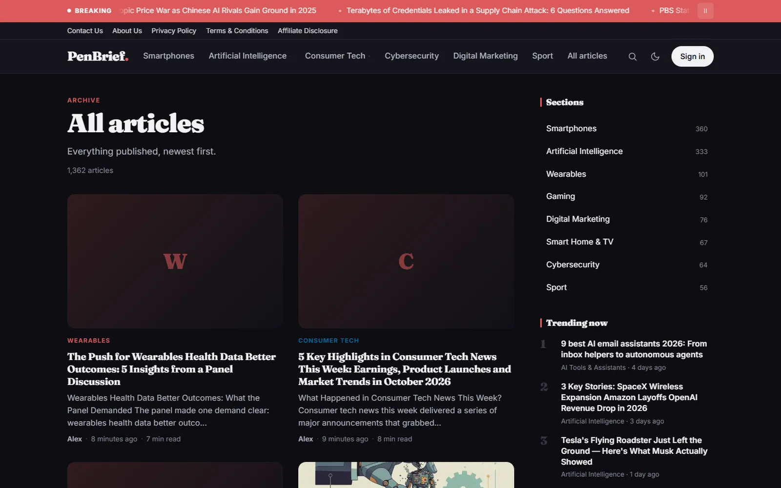 AI Content Publishing Platform: All articles