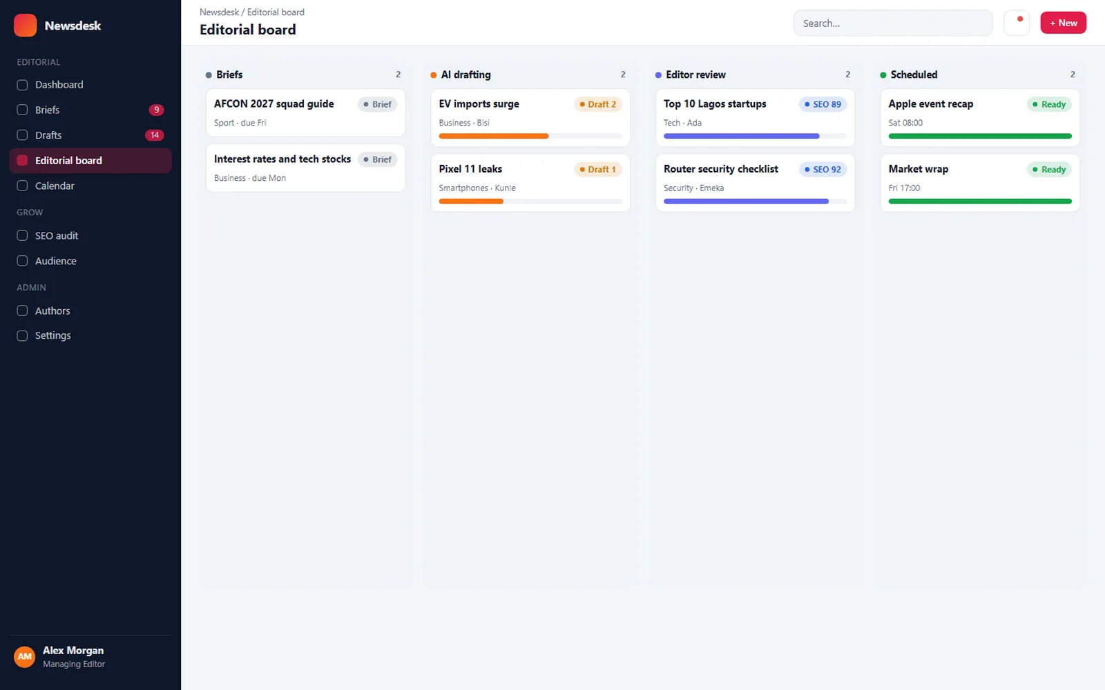 AI Content Publishing Platform: Editorial board