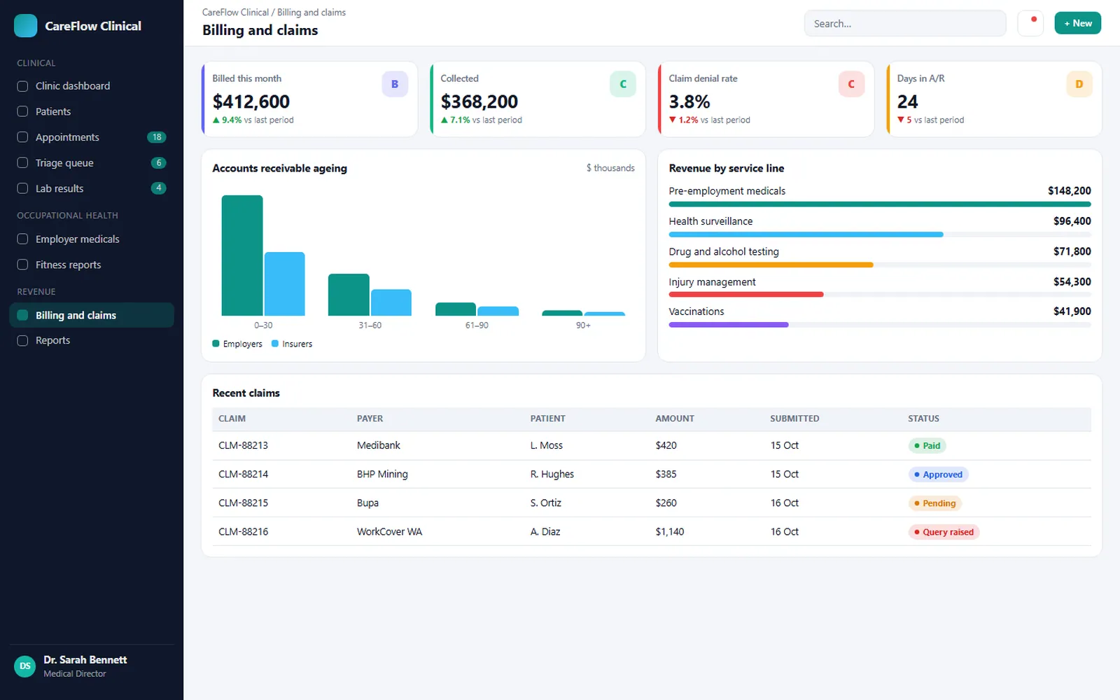 Clinical Operations Platform: Billing and claims