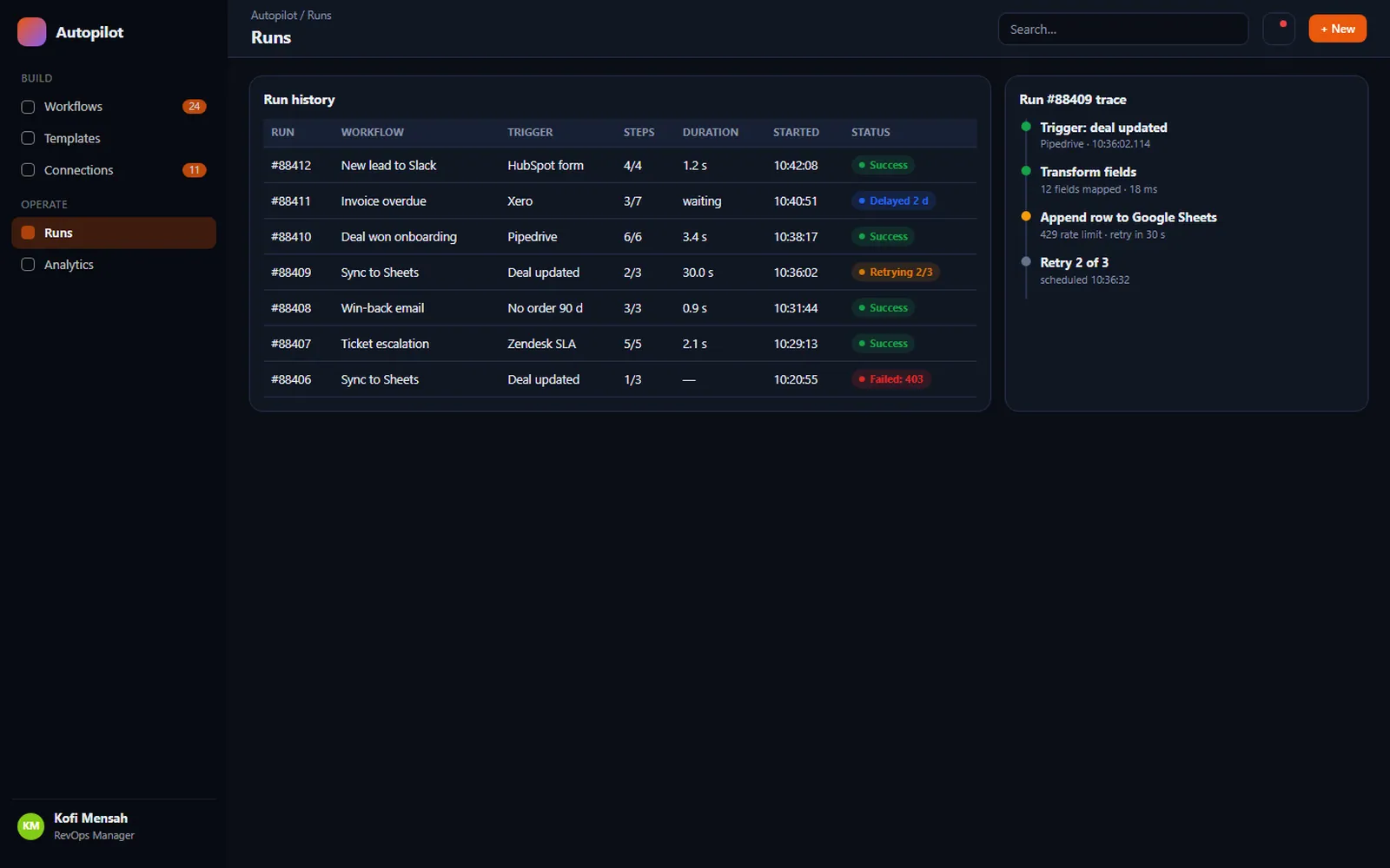 Automated CRM Workflows: Runs