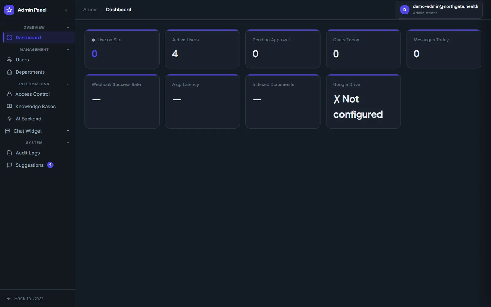 AI Knowledge Base and Appointments Platform: Admin dashboard