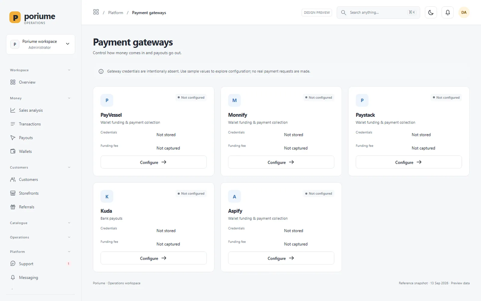 Poriume VTU Platform: Admin: Payments