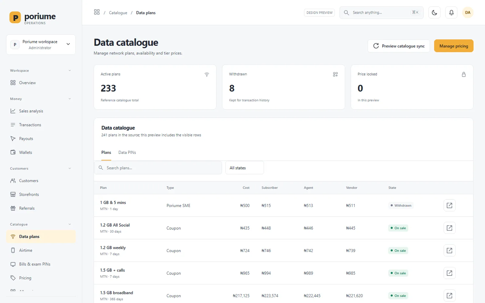 Poriume VTU Platform: Admin: Data