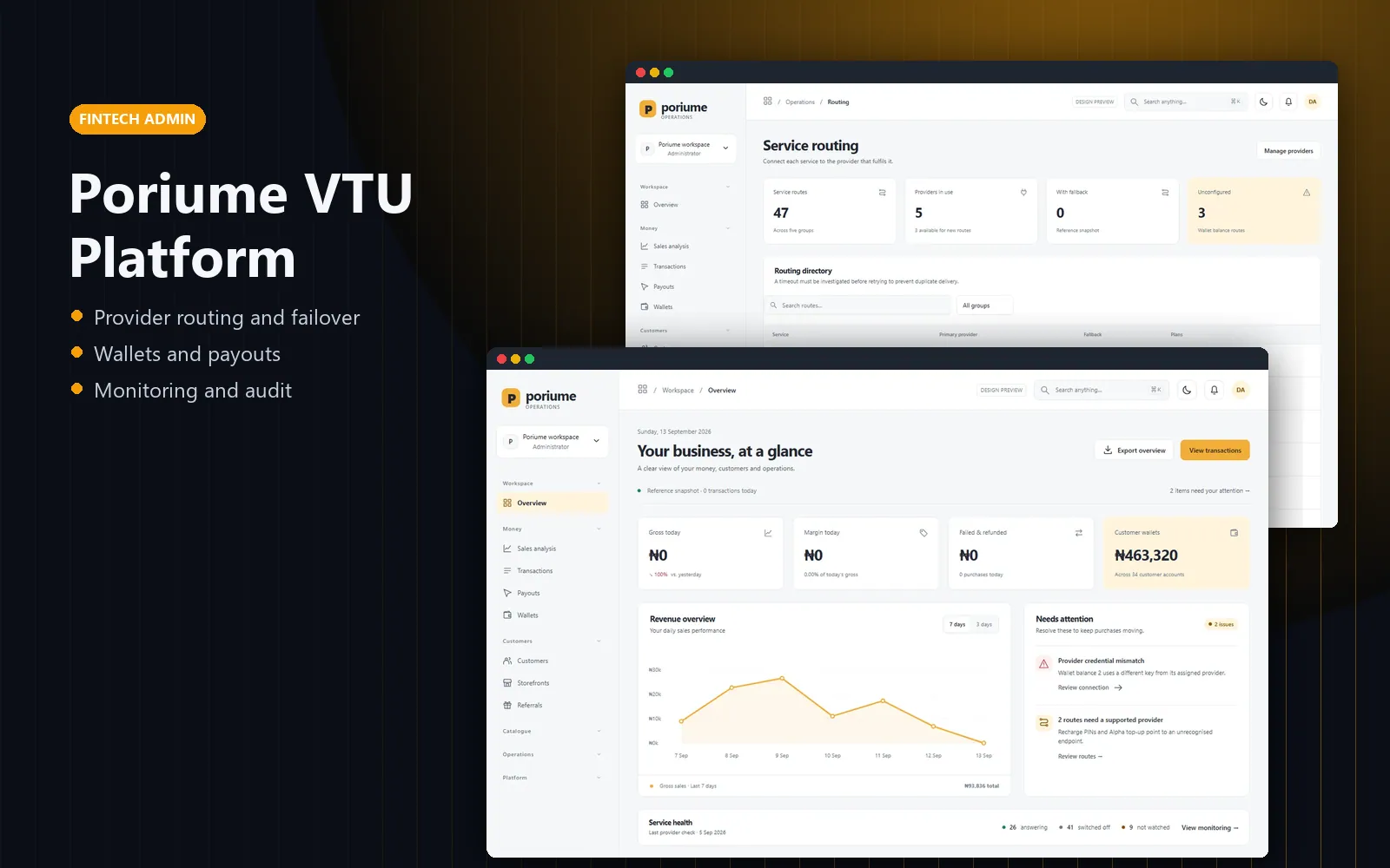 Poriume VTU Platform: Overview